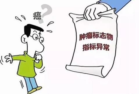 肿瘤治愈有多难？一起向复发说“不”!