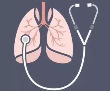 肺癌早期症状是什么