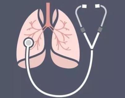 肺癌早期的5个症状，第4个最容易忽视