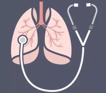 肺癌预防是关键